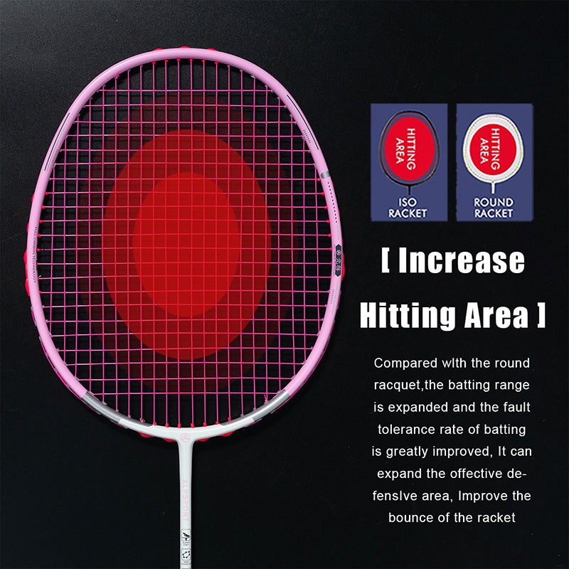 Hyq Racket ALPSPORT 4U BADMINTON RACKET-YQ | ALP-SPORT